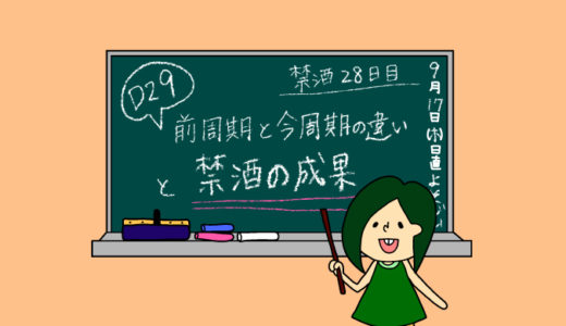 術後妊活2周期29日目〜（高温期13日目）禁酒の成果と、前周期と今周期の違い〜【妊活徒然日記】