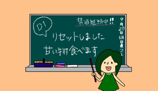 術後妊活3周期1日目〜リセットしました、悔しいから甘いもの食べます〜【妊活徒然日記】